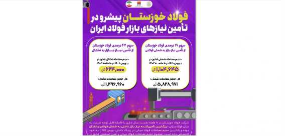 کسب رتبه اول تامین کنندگان شمش و اسلب کشور توسط شرکت فولاد خوزستان" فخوز"